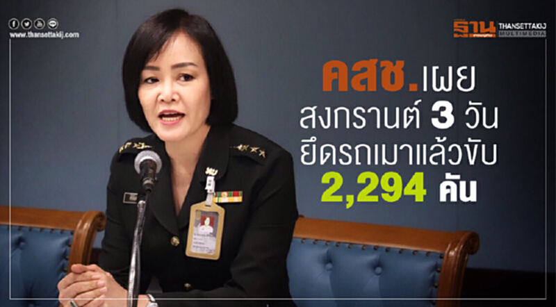 คสช. เผย "สงกรานต์" 3 วัน ยึดรถเมาแล้วขับ 2,294 คัน คสช. เผย "สงกรานต์" 3 วัน ยึดรถเมาแล้วขับ 2,294 คัน