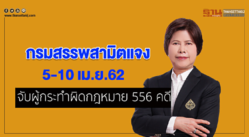 กรมสรรพสามิตแจง 5-10 เม.ย.จับผู้กระทำผิดกฎหมาย 556 คดี กรมสรรพสามิตแจง 5-10 เม.ย.จับผู้กระทำผิดกฎหมาย 556 คดี