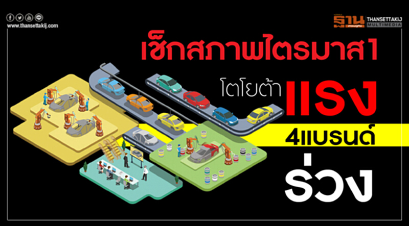 เช็กสภาพไตรมาส1 "โตโยต้า"แรง...4แบรนด์ร่วง เช็กสภาพไตรมาส1 "โตโยต้า"แรง...4แบรนด์ร่วง