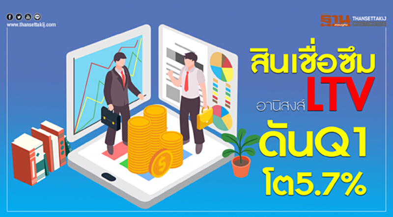 สินเชื่อซึม อานิสงส์LTVดันQ1โต5.7% สินเชื่อซึม อานิสงส์LTVดันQ1โต5.7%