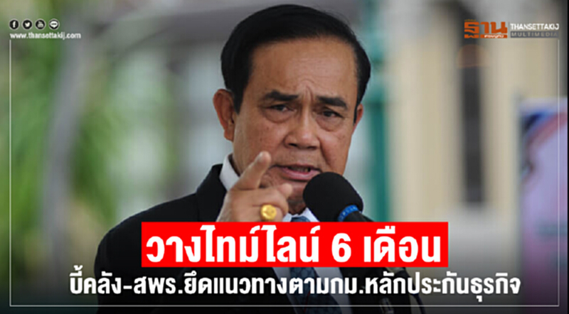 วางไทม์ไลน์ 6 เดือน บี้คลัง-สพร. ยึดแนวทางตามกม.หลักประกันธุรกิจ วางไทม์ไลน์ 6 เดือน บี้คลัง-สพร. ยึดแนวทางตามกม.หลักประกันธุรกิจ
