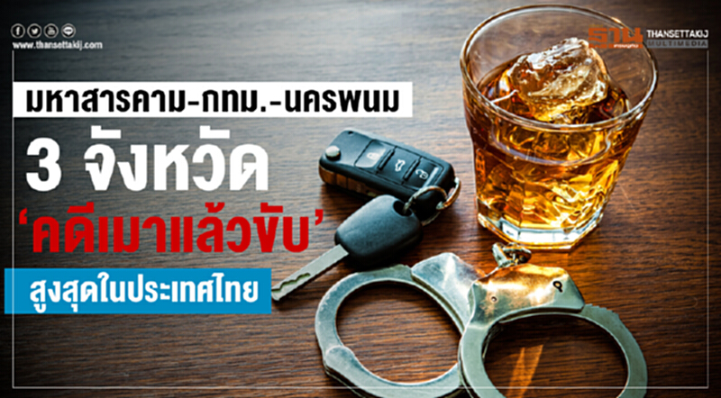 "มหาสารคาม - กทม. - นครพนม" 3 จังหวัด "คดีเมาแล้วขับ" สูงสุดในประเทศไทย "มหาสารคาม - กทม. - นครพนม" 3 จังหวัด "คดีเมาแล้วขับ" สูงสุดในประเทศไทย