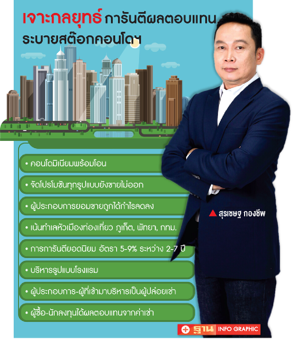 คอนโดรายวันเกลื่อน ภูเก็ตทะลักหมื่นหน่วยการันตีผลตอบแทน