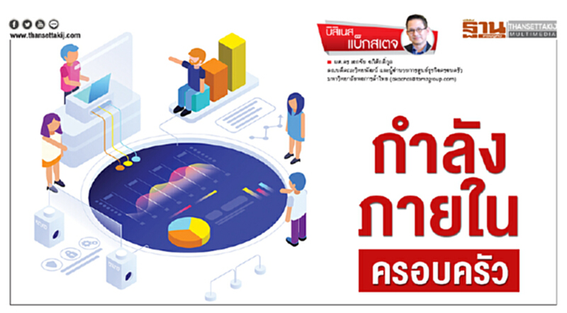 กำลังภายในครอบครัว กำลังภายในครอบครัว