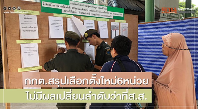 กกต.สรุปเลือกตั้งใหม่6หน่วยไร้ผลเปลี่ยนลำดับว่าที่ส.ส. กกต.สรุปเลือกตั้งใหม่6หน่วยไร้ผลเปลี่ยนลำดับว่าที่ส.ส.