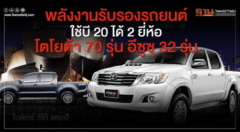 พลังงานรับรองรถยนต์ ใช้บี 20 ได้ 2 ยี่ห้อ โตโยต้า 70 รุ่น อีซูซุ 32 รุ่น พลังงานรับรองรถยนต์ ใช้บี 20 ได้ 2 ยี่ห้อ โตโยต้า 70 รุ่น อีซูซุ 32 รุ่น