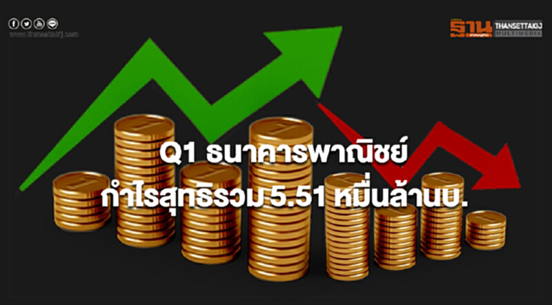 Q1 ธนาคารพาณิชย์กำไรสุทธิรวม 5.51 หมื่นล้านบ. แรงหนุนจากการบันทึกรายการพิเศษ Q1 ธนาคารพาณิชย์กำไรสุทธิรวม 5.51 หมื่นล้านบ. แรงหนุนจากการบันทึกรายการพิเศษ