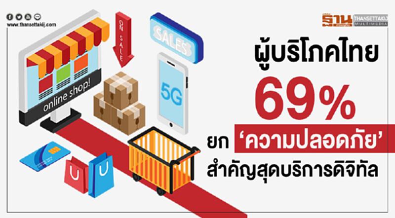 ผู้บริโภคไทย69%ยก ‘ความปลอดภัย’สำคัญสุดบริการดิจิทัล ผู้บริโภคไทย69%ยก ‘ความปลอดภัย’สำคัญสุดบริการดิจิทัล