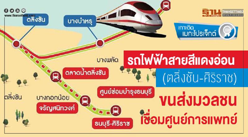 รถไฟฟ้าสายสีแดงอ่อน (ตลิ่งชัน-ศิริราช) ขนส่งมวลชนเชื่อมศูนย์การแพทย์ รถไฟฟ้าสายสีแดงอ่อน (ตลิ่งชัน-ศิริราช) ขนส่งมวลชนเชื่อมศูนย์การแพทย์