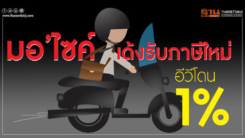มอ’ไซค์ เด้งรับภาษีใหม่อีวีโดน1% มอ’ไซค์ เด้งรับภาษีใหม่อีวีโดน1%