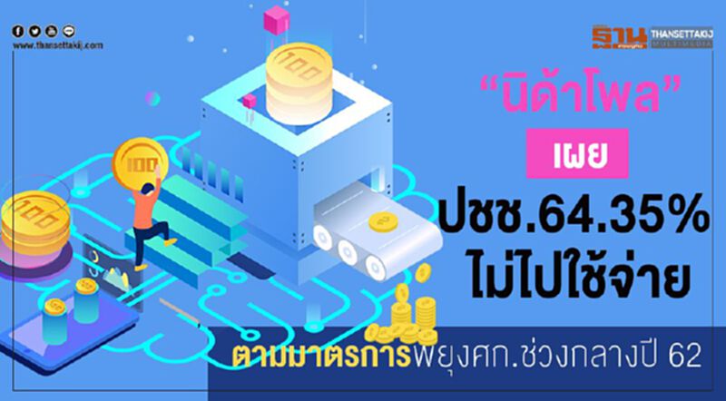 “นิด้าโพล”เผยปชช.64.35% ไม่ไปใช้จ่ายตามมาตรการพยุงศก.ช่วงกลางปี 62 “นิด้าโพล”เผยปชช.64.35% ไม่ไปใช้จ่ายตามมาตรการพยุงศก.ช่วงกลางปี 62