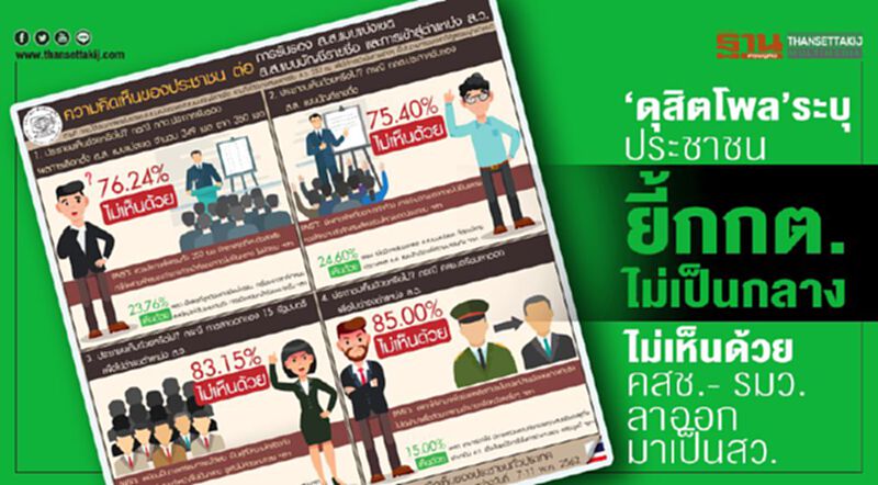 ดุสิตโพลระบุ ประชาชนยี้กกต.ไม่เป็นกลาง/ ไม่เห็นด้วย คสช.- รมว.บิ๊กตู่ลาออกมาเป็นสว. ดุสิตโพลระบุ ประชาชนยี้กกต.ไม่เป็นกลาง/ ไม่เห็นด้วย คสช.- รมว.บิ๊กตู่ลาออกมาเป็นสว.