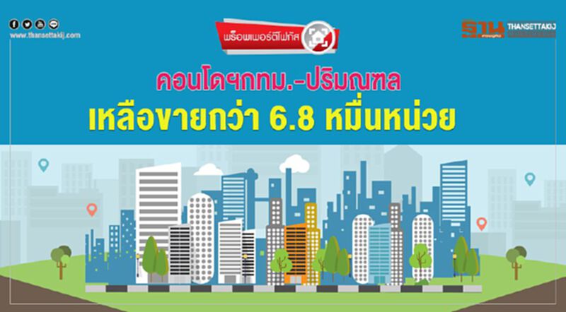 คอนโดฯกทม.-ปริมณฑล เหลือขายกว่า 6.8 หมื่นหน่วย คอนโดฯกทม.-ปริมณฑล เหลือขายกว่า 6.8 หมื่นหน่วย