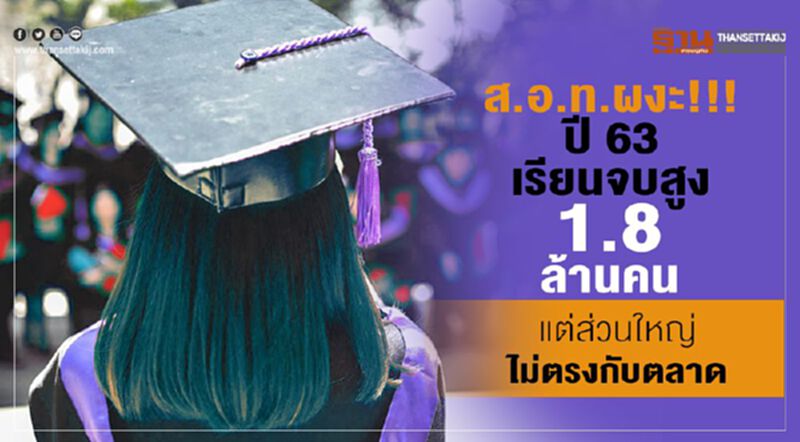 ส.อ.ท.ผงะ!!!ปี 63 เรียนจบสูง 1.8 ล้านคนแต่ส่วนใหญ่ไม่ตรงกับตลาด ส.อ.ท.ผงะ!!!ปี 63 เรียนจบสูง 1.8 ล้านคนแต่ส่วนใหญ่ไม่ตรงกับตลาด