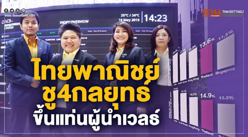 SCBชู 4 กลยุทธ์ขึ้นแท่นผู้นำเวลธ์ สานต่อยุทธศาสตร์องค์กรแชมป์ดิจิทัลแพลตฟอร์ม SCBชู 4 กลยุทธ์ขึ้นแท่นผู้นำเวลธ์ สานต่อยุทธศาสตร์องค์กรแชมป์ดิจิทัลแพลตฟอร์ม