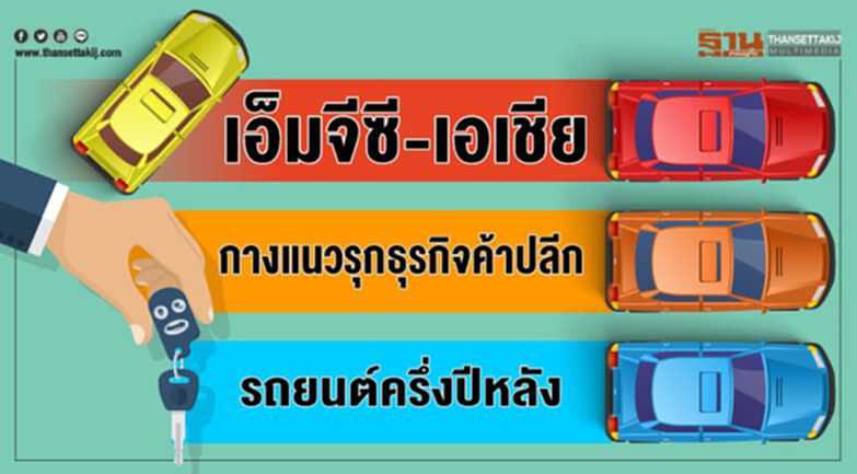 เอ็มจีซี -เอเชีย กางแนวรุกธุรกิจค้าปลีกรถยนต์ครึ่งปีหลัง เอ็มจีซี -เอเชีย กางแนวรุกธุรกิจค้าปลีกรถยนต์ครึ่งปีหลัง