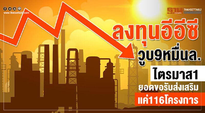 ลงทุนอีอีซีวูบ 9 หมื่นล้าน ไตรมาส 1 ยอดขอรับส่งเสริมแค่ 116 โครงการ ลงทุนอีอีซีวูบ 9 หมื่นล้าน ไตรมาส 1 ยอดขอรับส่งเสริมแค่ 116 โครงการ