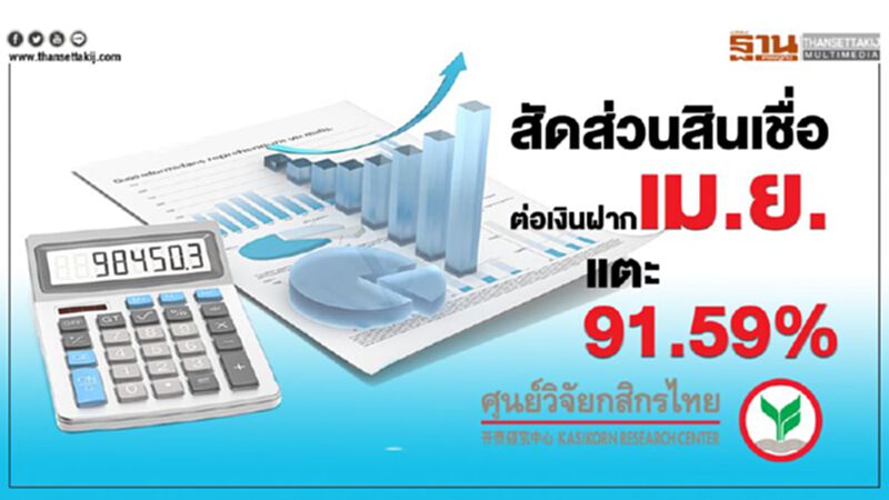 สัดส่วนสินเชื่อต่อเงินฝากเม.ย.แตะ91.59% ยอดคงค้างเงินรับฝากเพิ่ม 1.39แสนล้านบาท สัดส่วนสินเชื่อต่อเงินฝากเม.ย.แตะ91.59% ยอดคงค้างเงินรับฝากเพิ่ม 1.39แสนล้านบาท