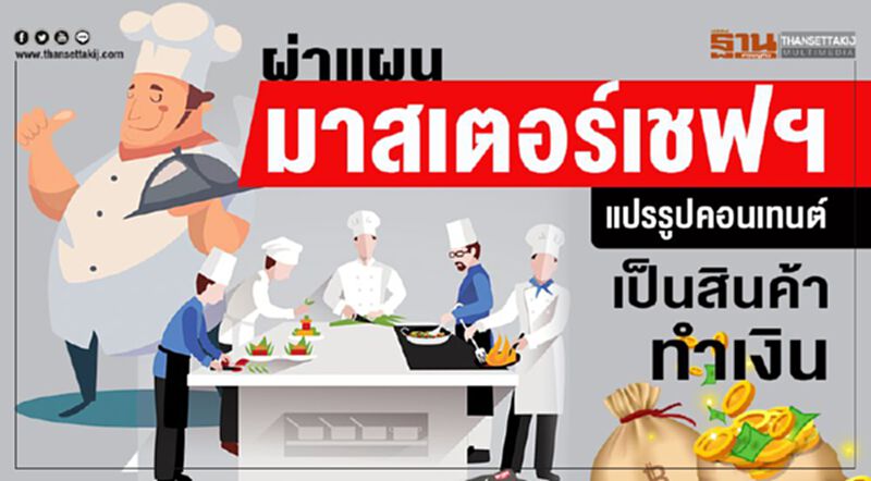 ผ่าแผนมาสเตอร์เชฟฯ แปรรูปคอนเทนต์เป็นสินค้าทำเงิน ผ่าแผนมาสเตอร์เชฟฯ แปรรูปคอนเทนต์เป็นสินค้าทำเงิน