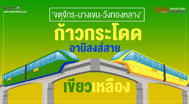 ‘จตุจักร-บางเขน-วังทองหลาง’ ก้าวกระโดด อานิสงส์สายเขียวเหลือง ‘จตุจักร-บางเขน-วังทองหลาง’ ก้าวกระโดด อานิสงส์สายเขียวเหลือง