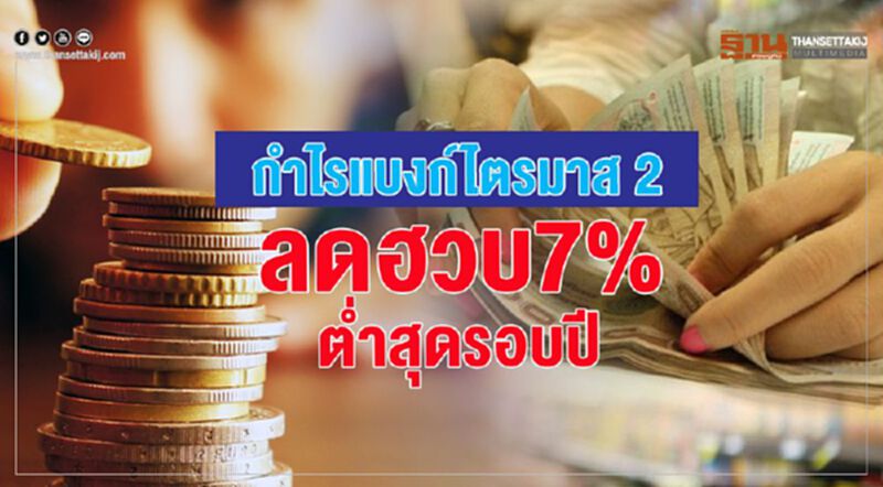 กำไรแบงก์ไตรมาส 2 ลดฮวบ 7% ตํ่าสุดรอบปี กำไรแบงก์ไตรมาส 2 ลดฮวบ 7% ตํ่าสุดรอบปี