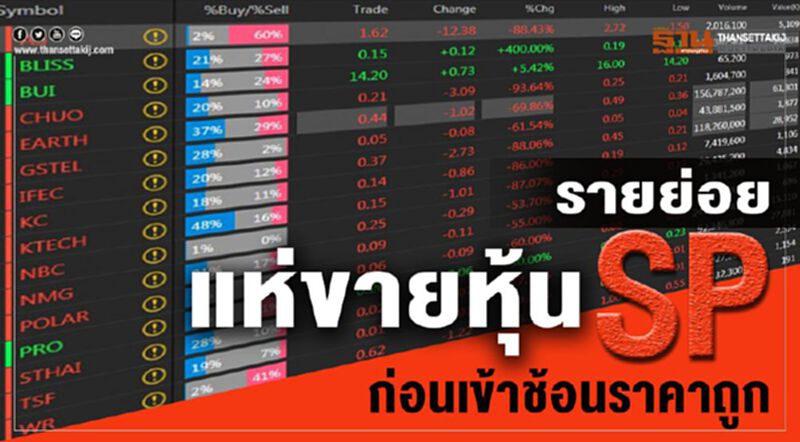 รายย่อยแห่ขายหุ้น SP ก่อนเข้าช้อนราคาถูก รายย่อยแห่ขายหุ้น SP ก่อนเข้าช้อนราคาถูก