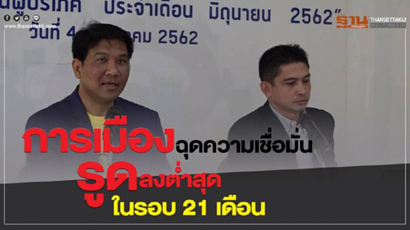 การเมือง! ฉุดความเชื่อมั่นผู้บริโภค รูดลงต่ำสุดในรอบ 21 เดือน การเมือง! ฉุดความเชื่อมั่นผู้บริโภค รูดลงต่ำสุดในรอบ 21 เดือน