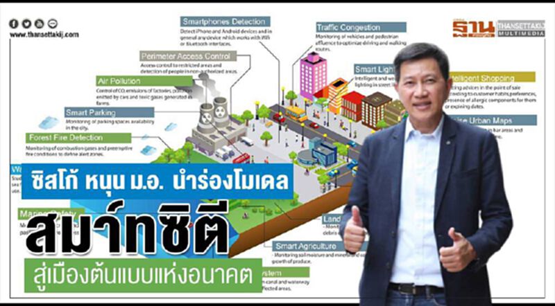 ซิสโก้ หนุน ม.อ. นำร่องโมเดลสมาร์ทซิตี สู่เมืองต้นแบบแห่งอนาคต ซิสโก้ หนุน ม.อ. นำร่องโมเดลสมาร์ทซิตี สู่เมืองต้นแบบแห่งอนาคต