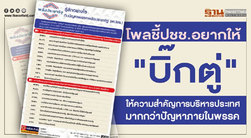 โพลชี้ปชช.อยากให้"บิ๊กตู่"ให้ความสำคัญการบริหารประเทศมากกว่าปัญหาภายในพรรค โพลชี้ปชช.อยากให้"บิ๊กตู่"ให้ความสำคัญการบริหารประเทศมากกว่าปัญหาภายในพรรค
