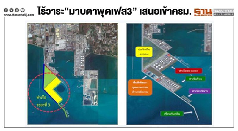 ไร้วาระ “มาบตาพุดเฟส3” เสนอเข้าครม. ไร้วาระ “มาบตาพุดเฟส3” เสนอเข้าครม.