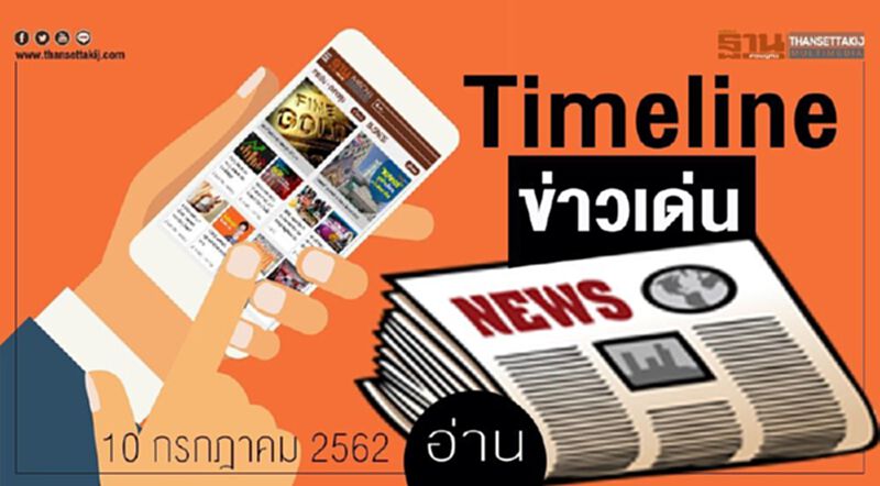 Timeline ข่าวเด่น 10 ก.ค. 62 ศาลนัดพิพากษาฎีกา “เชาวรินธร์” คดีฉ้อโกงซื้อปูนซิเมนต์ Timeline ข่าวเด่น 10 ก.ค. 62 ศาลนัดพิพากษาฎีกา “เชาวรินธร์” คดีฉ้อโกงซื้อปูนซิเมนต์