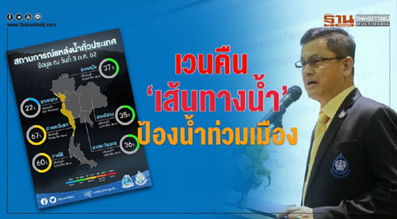 เวนคืน”เส้นทางน้ำ”... ป้องน้ำท่วมเมือง เวนคืน”เส้นทางน้ำ”... ป้องน้ำท่วมเมือง
