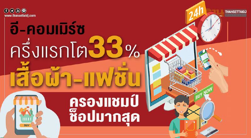 อี-คอมเมิร์ซครึ่งแรกโต33% ‘เสื้อผ้า-แฟชั่น’ครองแชมป์ช็อปมากสุด อี-คอมเมิร์ซครึ่งแรกโต33% ‘เสื้อผ้า-แฟชั่น’ครองแชมป์ช็อปมากสุด