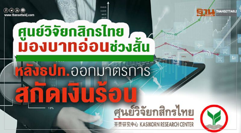 ศูนย์วิจัยกสิกร มองบาทอ่อนช่วงสั้น หลังธปท.สกัดเงินร้อน ศูนย์วิจัยกสิกร มองบาทอ่อนช่วงสั้น หลังธปท.สกัดเงินร้อน