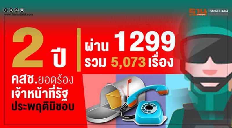 2 ปีคสช.ยอดร้องเจ้าหน้าที่รัฐประพฤติมิชอบผ่าน 1299 รวม 5,073เรื่อง 2 ปีคสช.ยอดร้องเจ้าหน้าที่รัฐประพฤติมิชอบผ่าน 1299 รวม 5,073เรื่อง