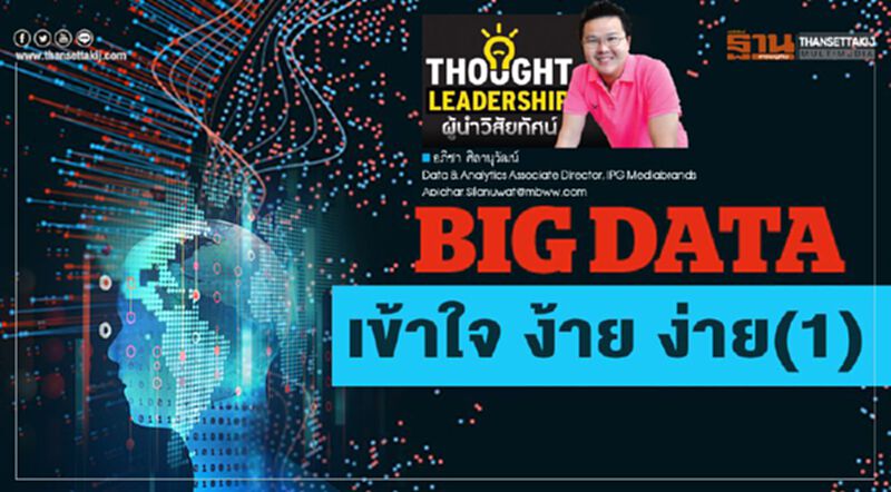 Big Data เข้าใจ ง้าย ง่าย(1) Big Data เข้าใจ ง้าย ง่าย(1)