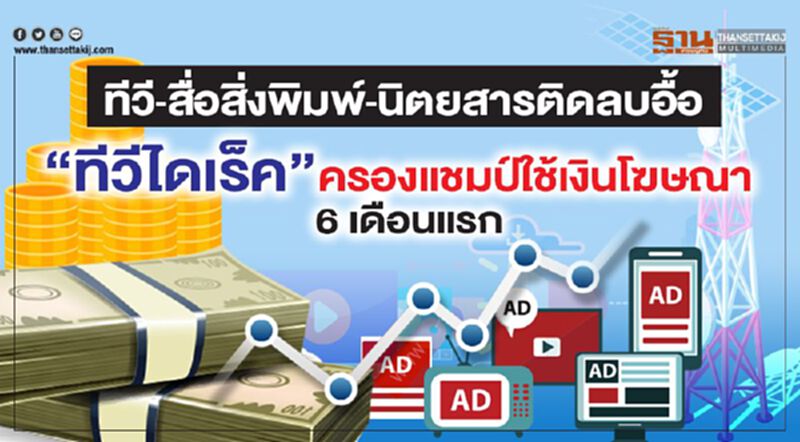 ทีวี-สิ่งพิมพ์-นิตยสารติดลบอื้อ “ทีวีไดเร็ค” ครองแชมป์ใช้เงินสูงสุด 6 เดือนแรก ทีวี-สิ่งพิมพ์-นิตยสารติดลบอื้อ “ทีวีไดเร็ค” ครองแชมป์ใช้เงินสูงสุด 6 เดือนแรก
