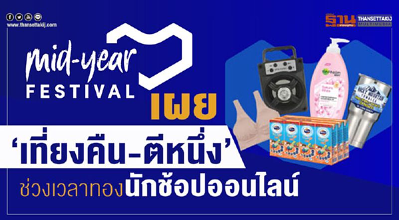 เผย”เที่ยงคืน-ตีหนึ่ง”ช่วงเวลาทองนักช้อปออนไลน์ เผย”เที่ยงคืน-ตีหนึ่ง”ช่วงเวลาทองนักช้อปออนไลน์
