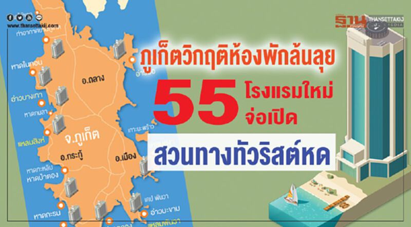 ภูเก็ตวิกฤติห้องพักล้น 55 โรงแรมใหม่จ่อเปิด สวนทางทัวริสต์หด ภูเก็ตวิกฤติห้องพักล้น 55 โรงแรมใหม่จ่อเปิด สวนทางทัวริสต์หด