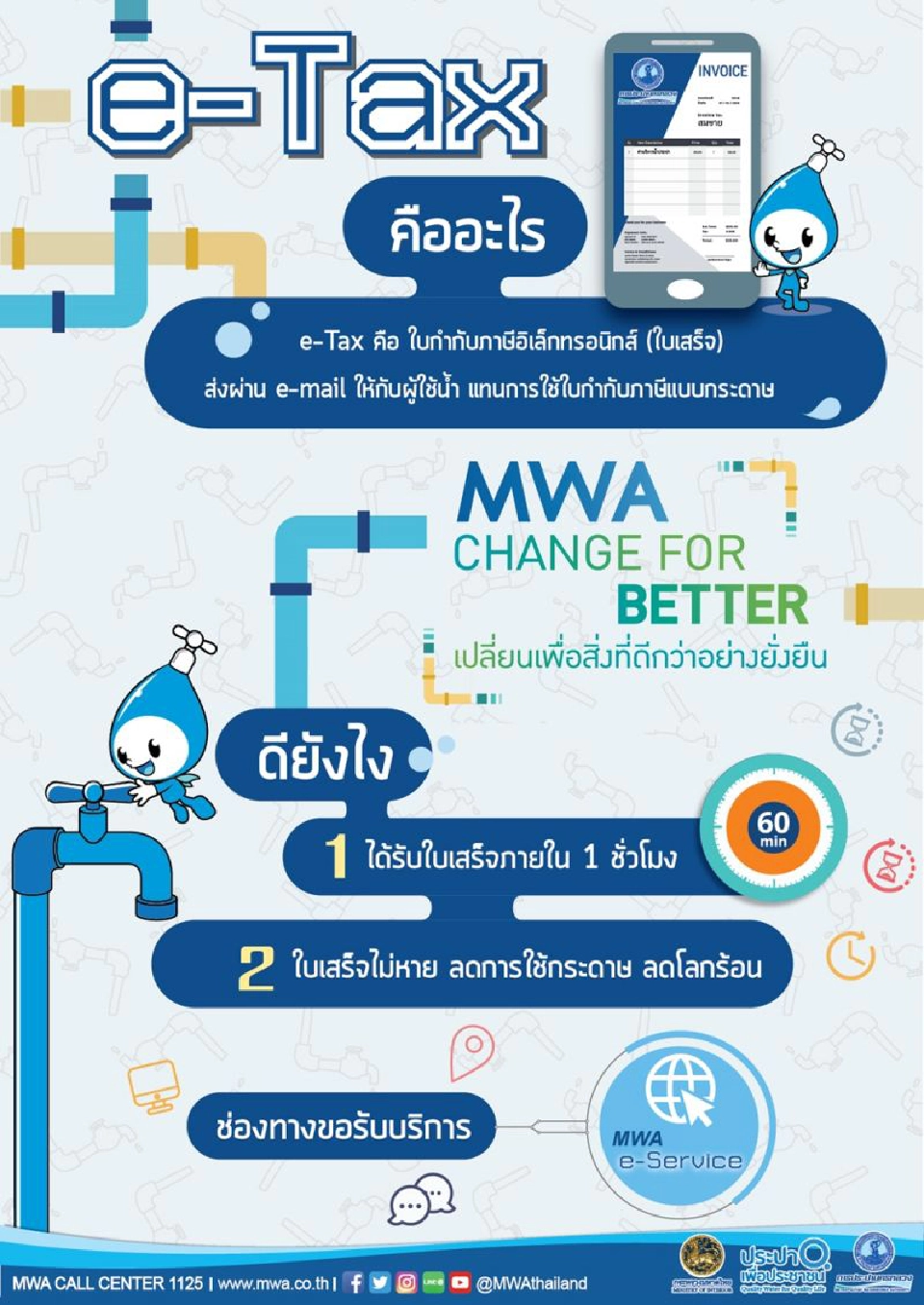 กปน. เพิ่มบริการ e-Bill และ e-Tax  รับใบเสร็จ / ใบกำกับภาษีรวดเร็วทันใจ