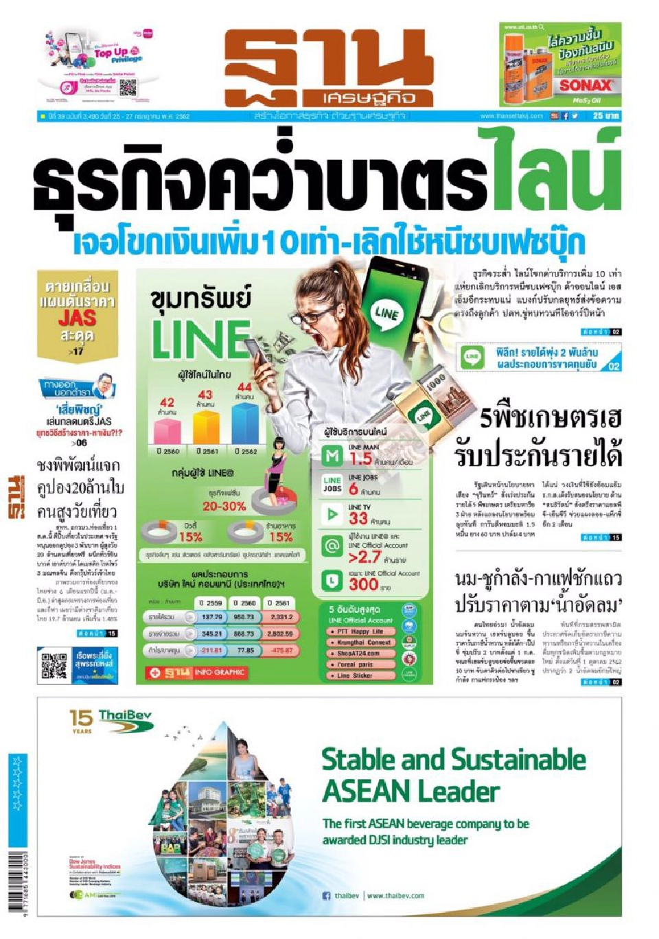 ธุรกิจคว่ำบาตรไลน์ เจอโขกเงินเพิ่ม10เท่า-เลิกใช้หนีซบเฟซบุ๊ก