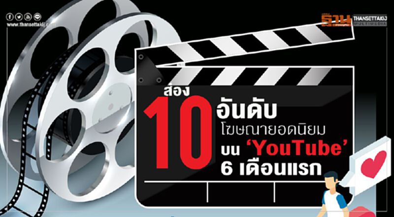 ส่อง10 อันดับ โฆษณายอดนิยม บน‘YouTube’6เดือนแรก ส่อง10 อันดับ โฆษณายอดนิยม บน‘YouTube’6เดือนแรก
