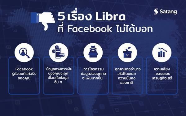 5 เรื่องที่ Facebook ไม่ได้บอกเกี่ยวกับ Libra