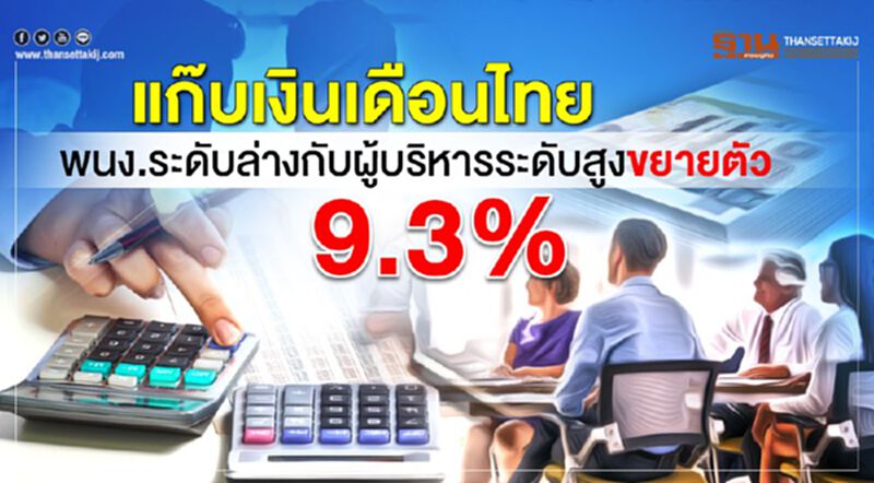 แก๊บเงินเดือนไทย พนง.ระดับล่างกับผู้บริหารระดับสูง ขยายตัว 9.3% แก๊บเงินเดือนไทย พนง.ระดับล่างกับผู้บริหารระดับสูง ขยายตัว 9.3%