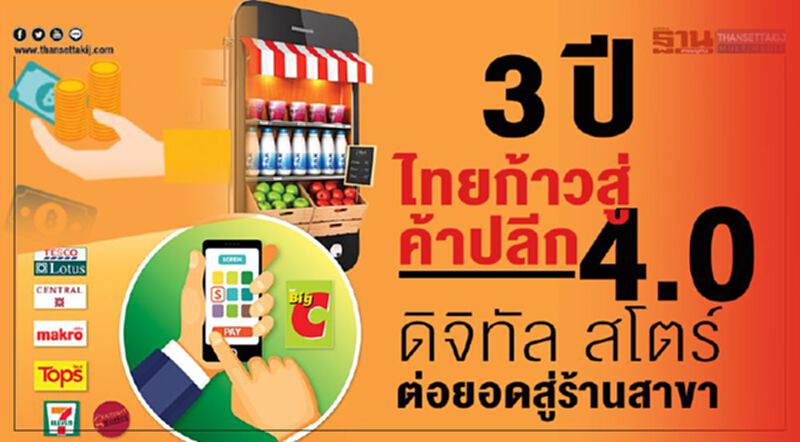 3ปีไทยก้าวสู่ค้าปลีก4.0 ดิจิทัล สโตร์ ต่อยอดสู่ร้านสาขา 3ปีไทยก้าวสู่ค้าปลีก4.0 ดิจิทัล สโตร์ ต่อยอดสู่ร้านสาขา