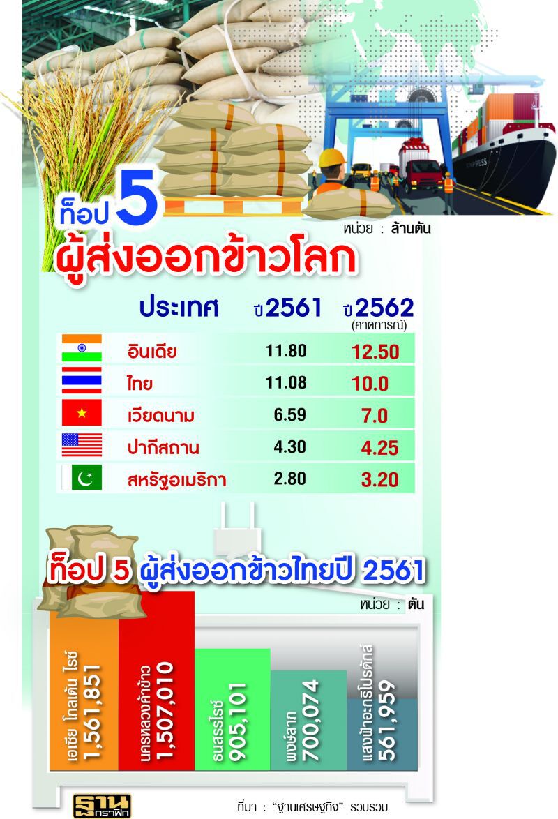 นายกฯโรงสีเคลียร์ปมร้อนหลังตกเป็นเหยื่อในสภา