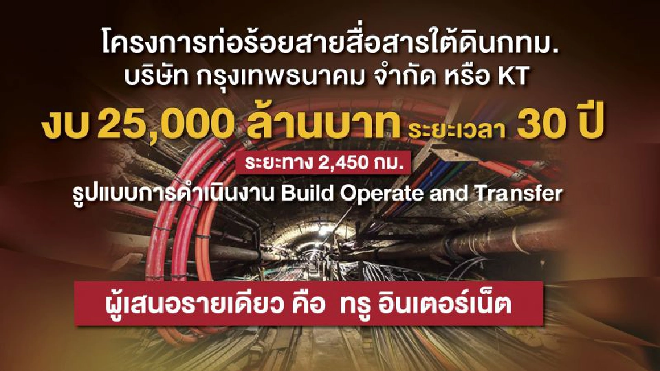 'กทม.' หน้ามืดตามัว มีใบอนุญาต 15 ปี ให้สัมปทาน 30 ปี