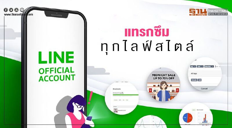 "ไลน์"แทรกซึม ทุกไลฟ์สไตล์ "ไลน์"แทรกซึม ทุกไลฟ์สไตล์