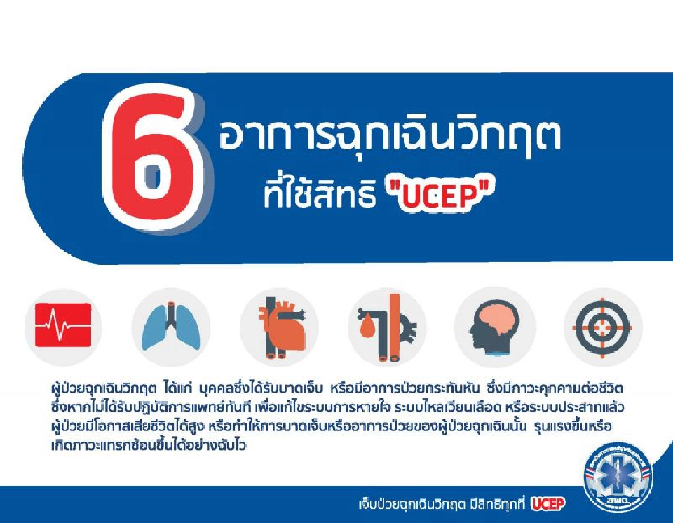 สพฉ.ผนึก สบส สอบข้อเท็จจริงโรงพยาบาลเอกชนปฏิเสธการรักษา