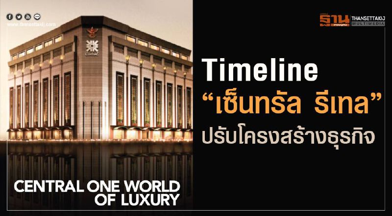Timeline “เซ็นทรัล รีเทล” ปรับโครงสร้างธุรกิจ Timeline “เซ็นทรัล รีเทล” ปรับโครงสร้างธุรกิจ